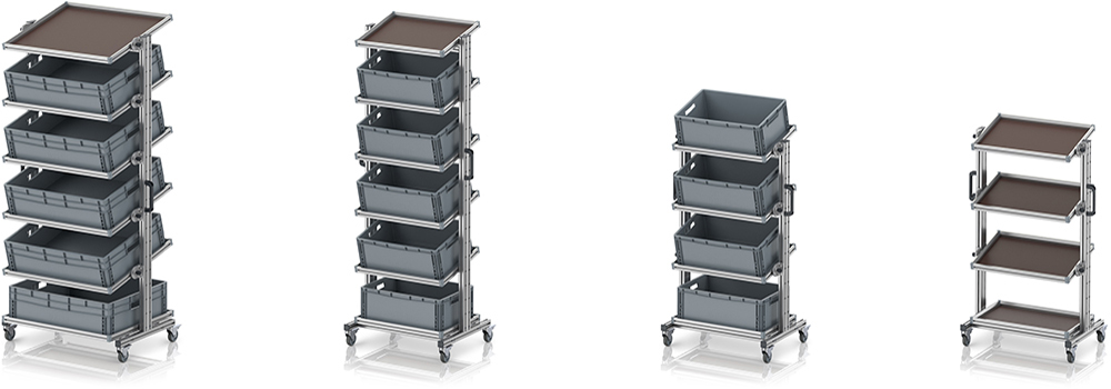 AUER Packaging System trolley for Euro containers inclinable tray Title image
