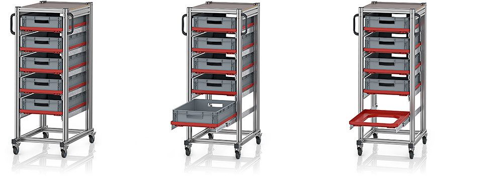 AUER Packaging System trolleys for Euro containers Title image