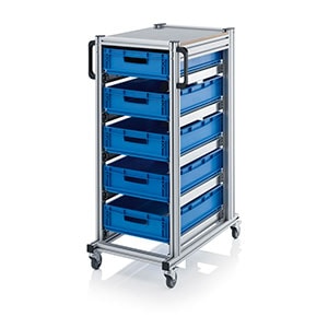 AUER Packaging Accessories System trolleys Title image