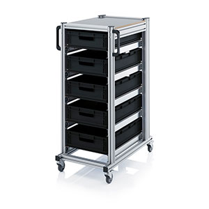 ESD system trolleys for Euro containers Category image
