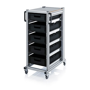 Chariots système ESD | AUER Packaging
