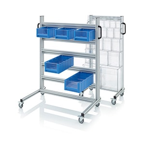 System trolleys