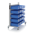 AUER Packaging Wózki systemowe do skrzynek regałowych SR.L.5214 Propozycja 2
