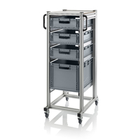 AUER Packaging SE 134 6432