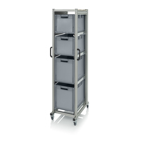 AUER Packaging SE 200 644232