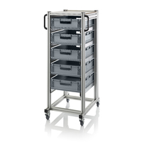 AUER Packaging SE 134 6412