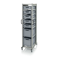 AUER Packaging SE 200 643212