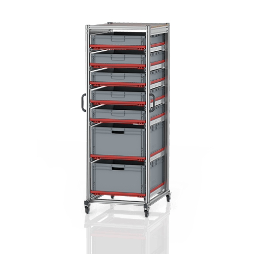 System trolleys for Euro containers